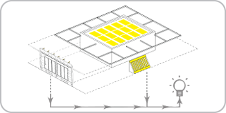 Solar Power Stock Image - Diagram